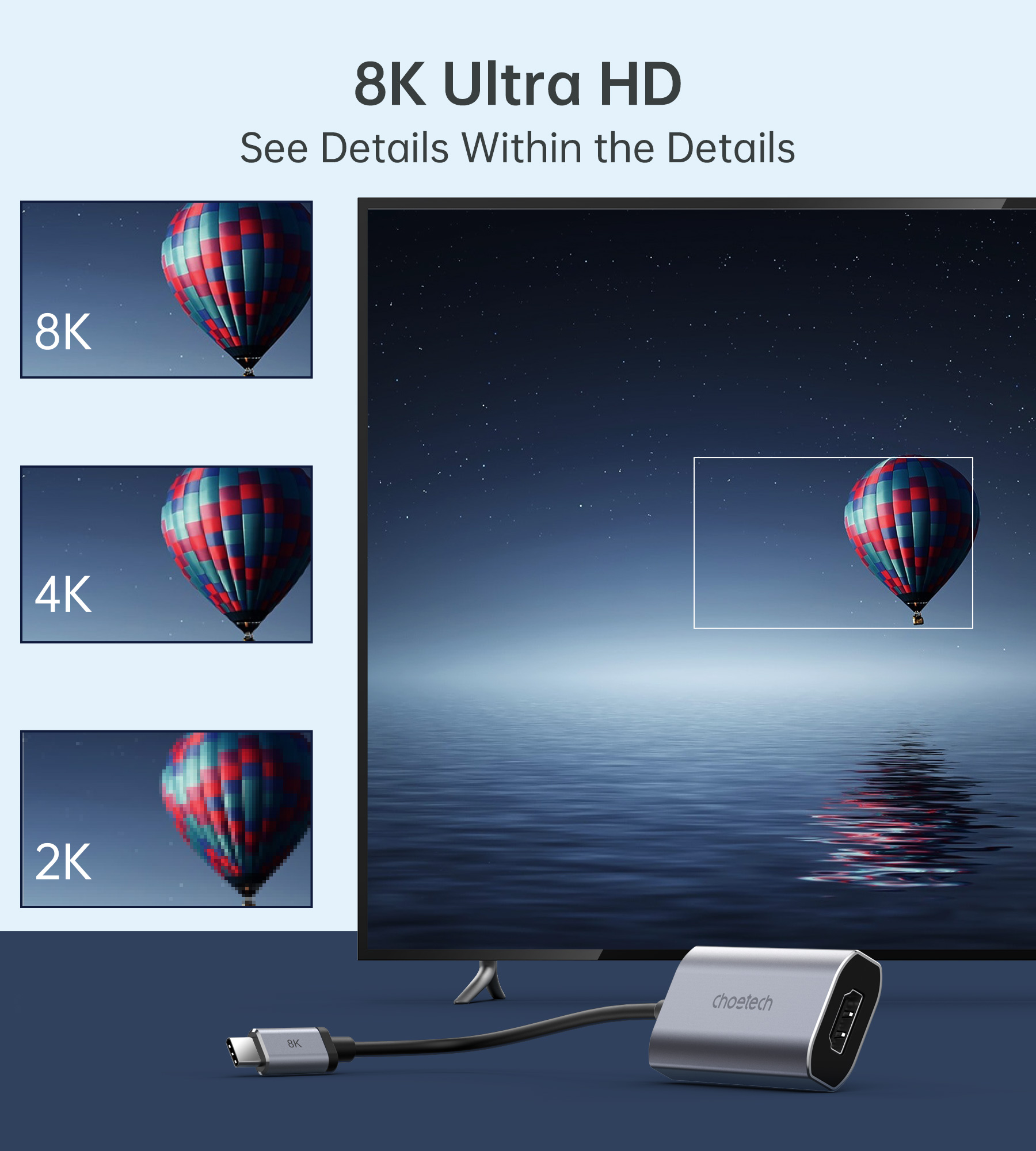 USB C to HDMI Adapter 8K, Thun - đánh giá và giá Hdmi Adapter Tablet