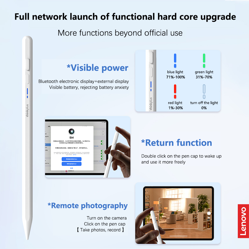 Lenovo  Universal Stylus Pen F - đánh giá và giá Tablet Accessories Lenovo