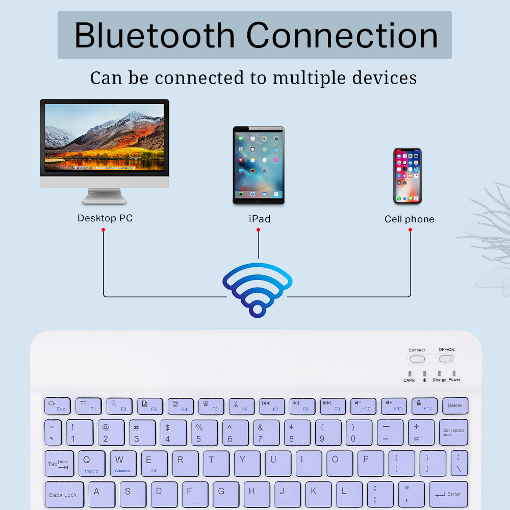 Mini Wireless Keyboard Bluetoo - đánh giá và giá Tablet Accessories Lenovo