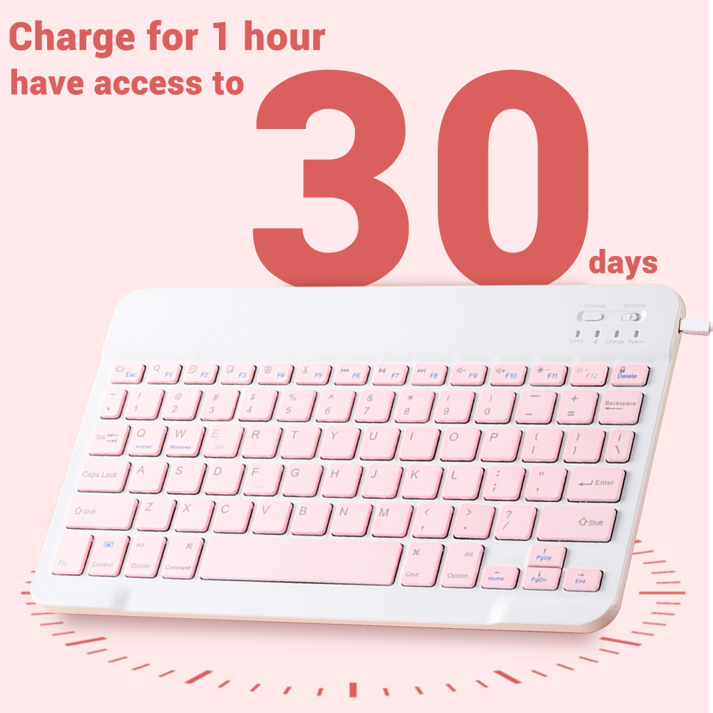 Mini Wireless Keyboard Bluetoo - đánh giá và giá Tablet Accessories Lenovo