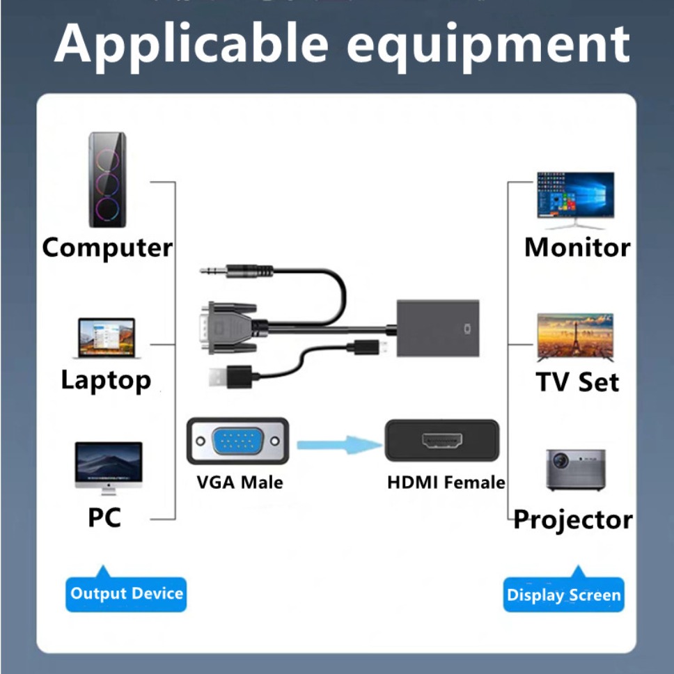 HD 1080P VGA to HDMI Adapter C - đánh giá và giá Hdmi Adapter Tablet