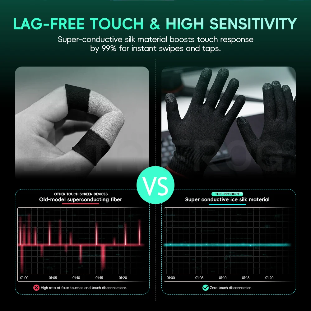 Data Frog Professional Gaming  - đánh giá và giá Tablet Sleeves & Cases Ipad Accessories