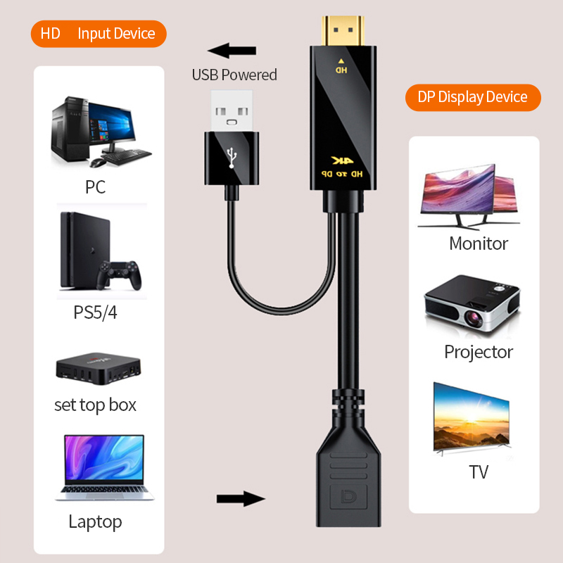 4K60Hz HDMI-compatible to Disp - đánh giá và giá Hdmi Adapter Tablet