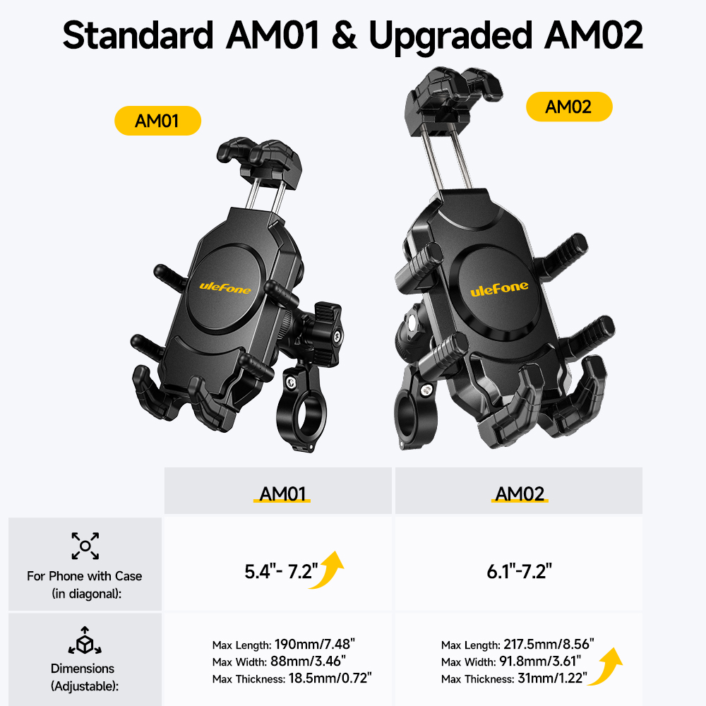 Ulefone Universal handlebar ph - đánh giá và giá Ulefone Tablet Accessories
