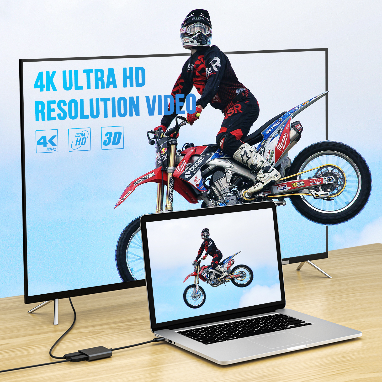 Lemorele 4K USB-C to HDMI Adap - đánh giá và giá Hdmi Adapter Tablet