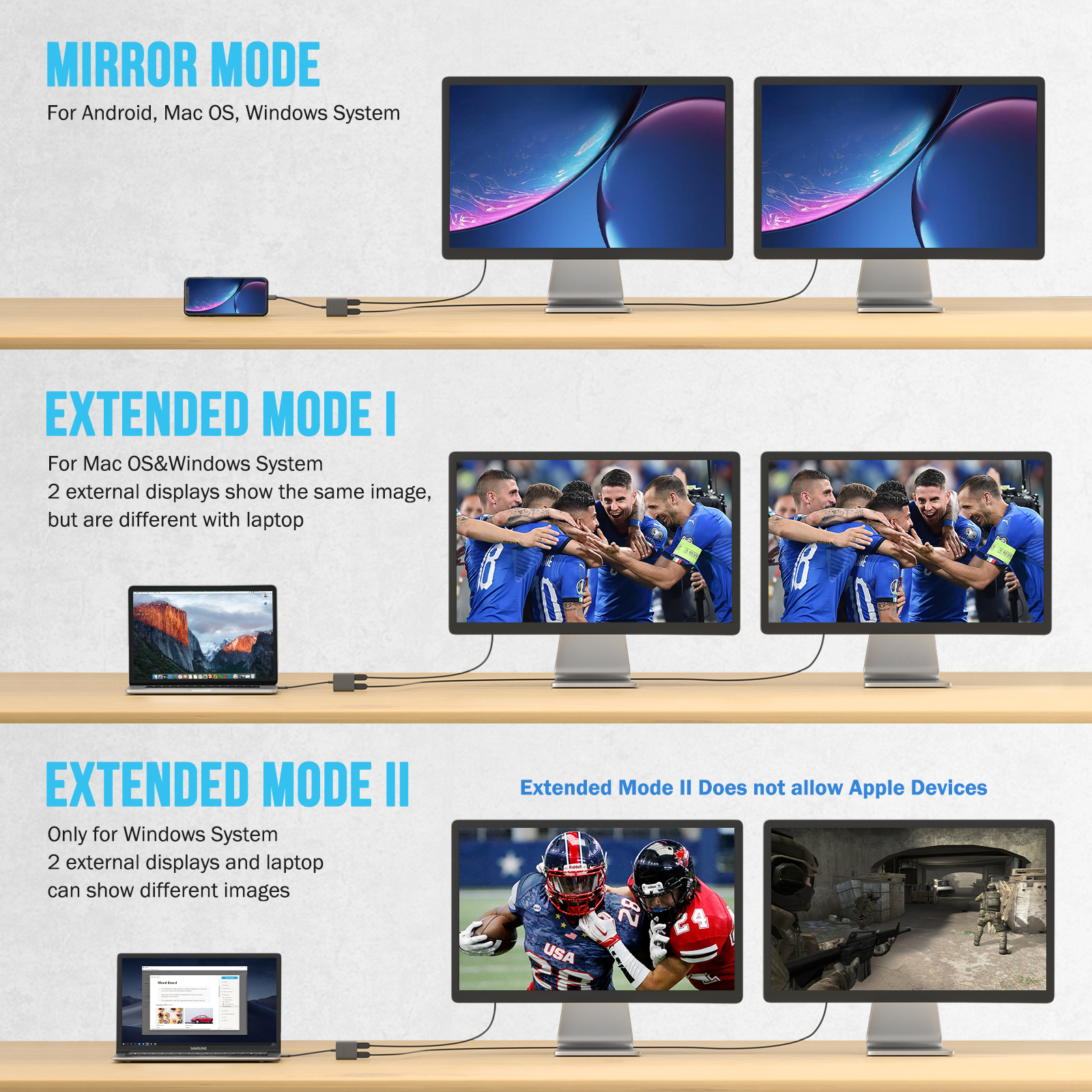 Lemorele 4K USB-C to HDMI Adap - đánh giá và giá Hdmi Adapter Tablet