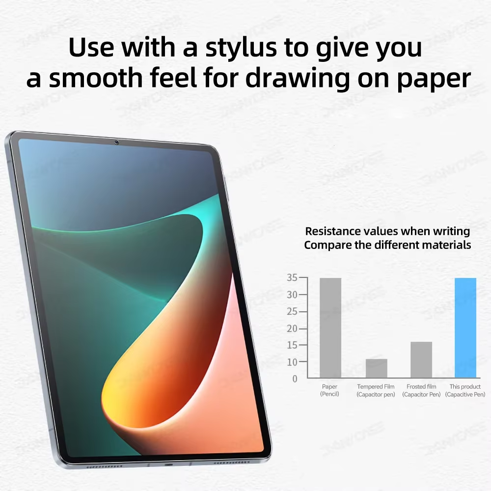 2pcs For Xiaomi Pad 7 8pro 11. - đánh giá và giá Paper Feel Screen Film