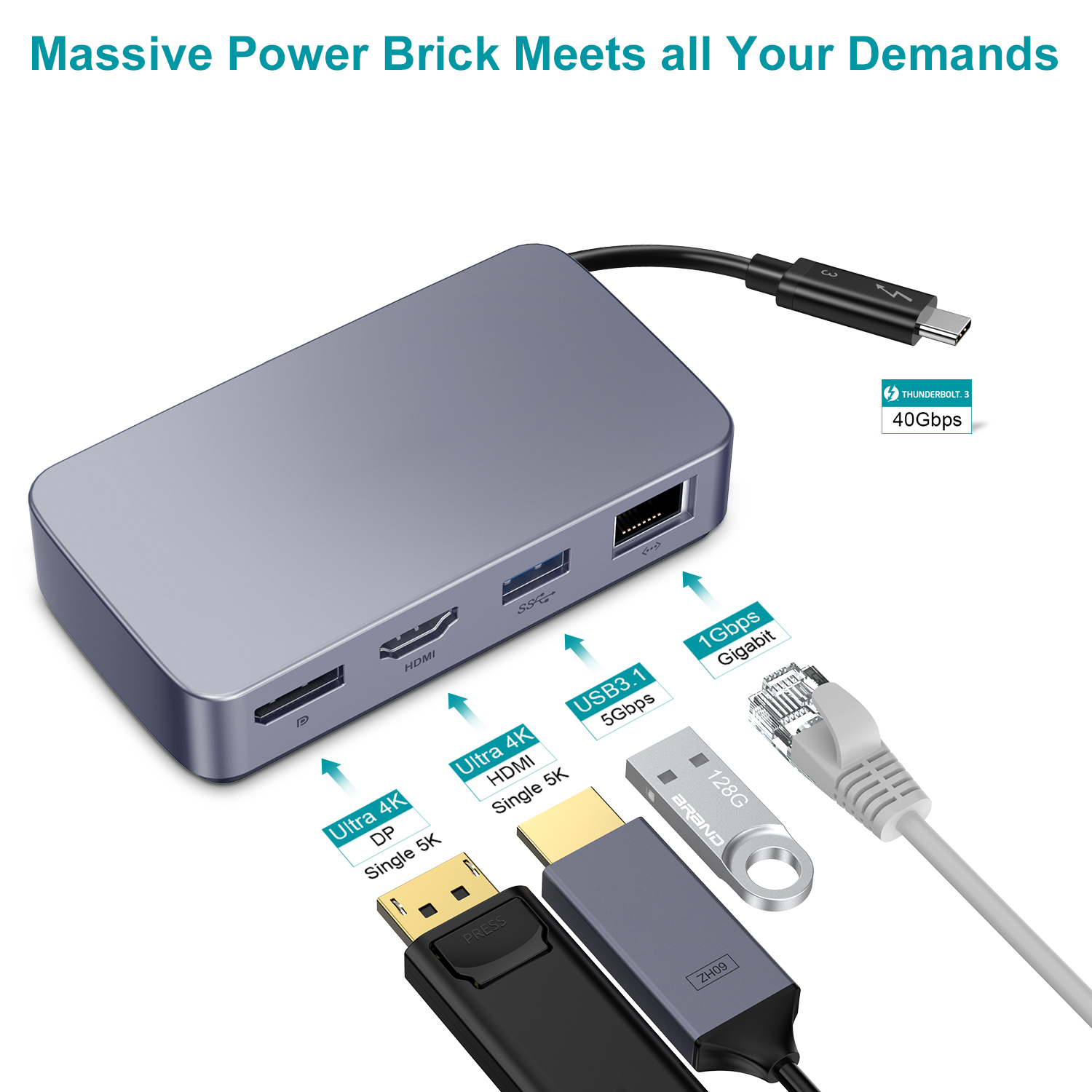 USB C HDMI HUB Adapter 4K 60hz - đánh giá và giá Hdmi Adapter Tablet