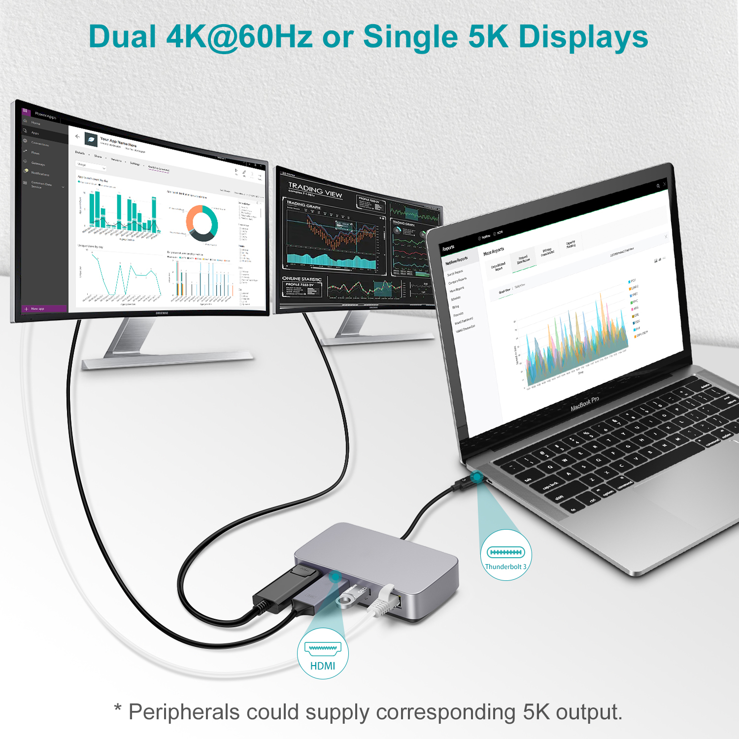 USB C HDMI HUB Adapter 4K 60hz - đánh giá và giá Hdmi Adapter Tablet