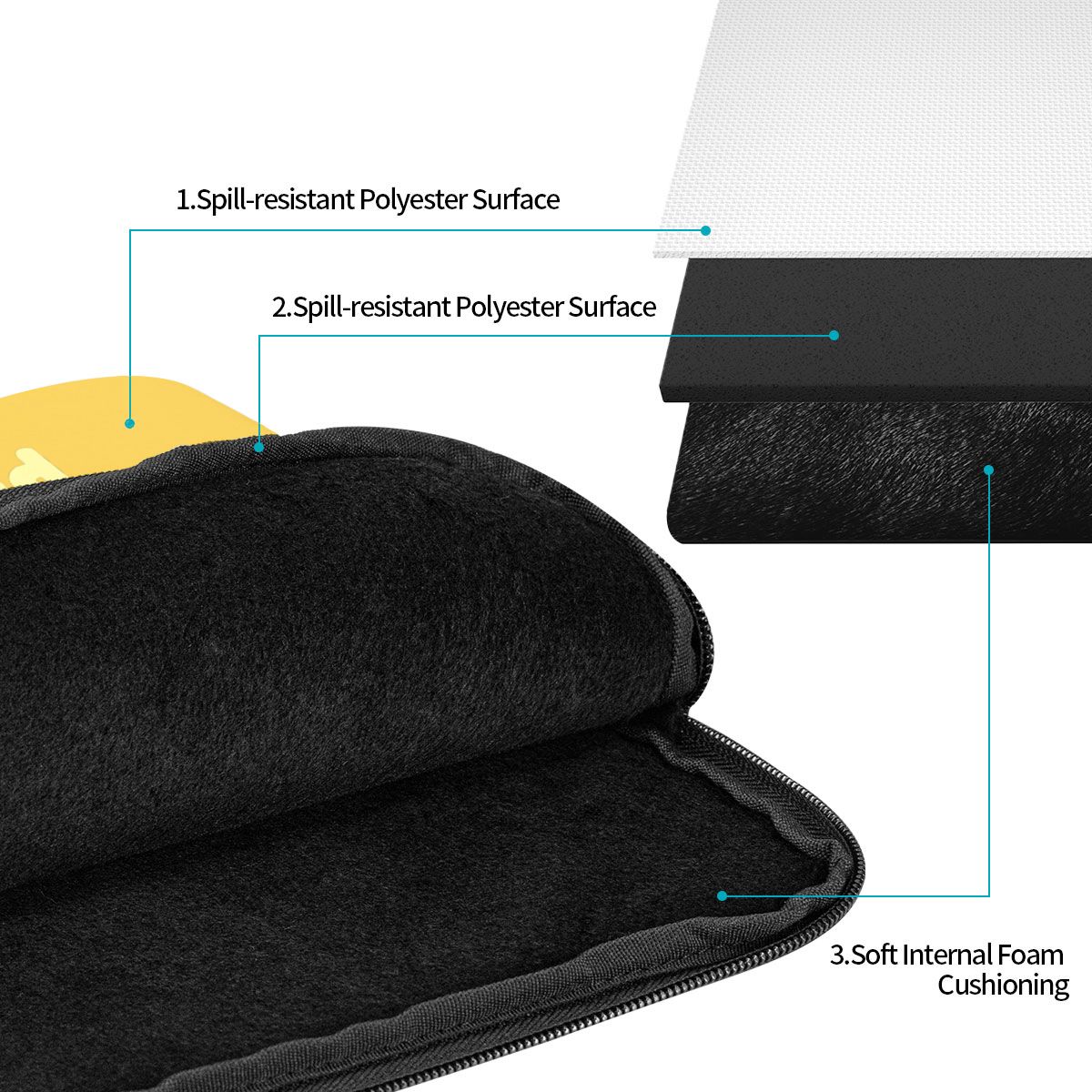 Laptop Liner Sleeve 12 13 15 1 - đánh giá và giá Tablet Sleeves & Cases Ipad Accessories